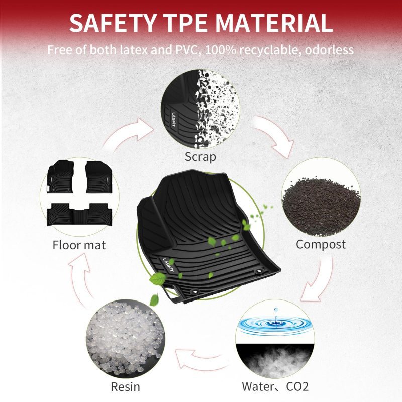 2020 2025 toyota corolla tpe floor mats