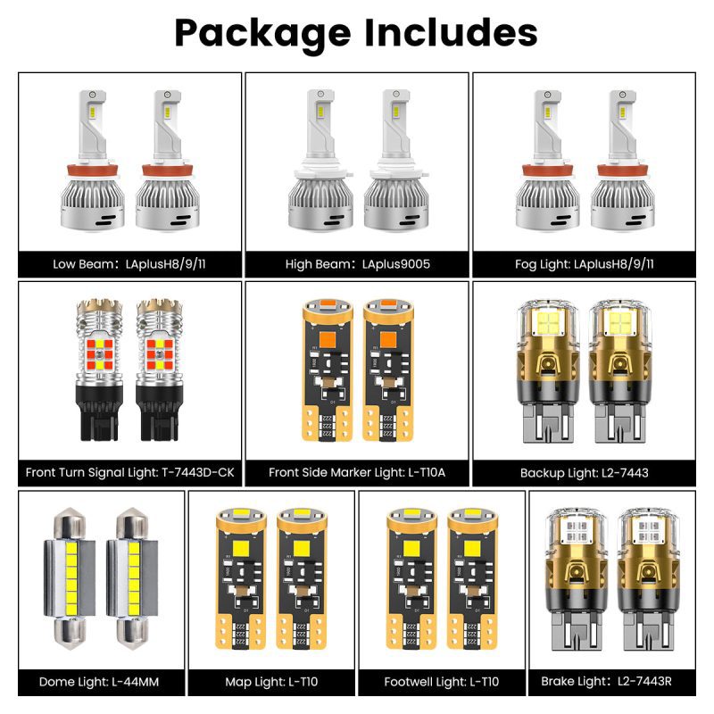 combo package led bulbs fit for 2021-2024 Ram 1500