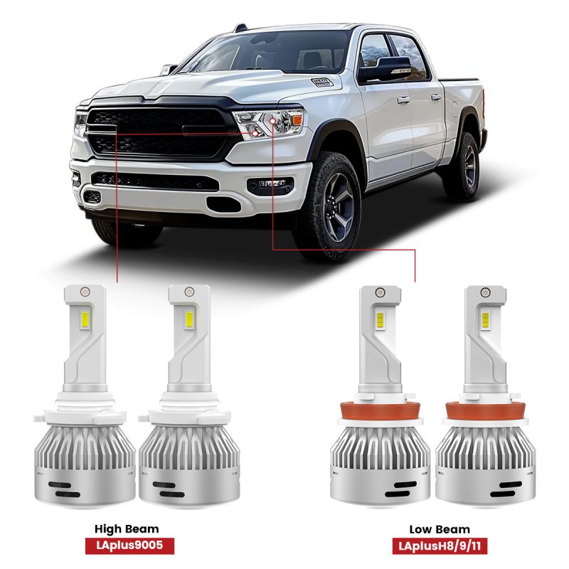 2021 2024 Ram 1500 led headlight bulbs