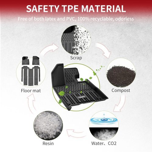 2021 2025 toyota sienna tpe floor mats