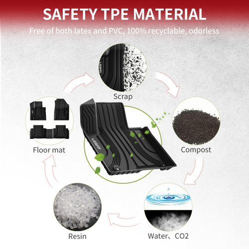 2022 2025 hyundai tucson tpe floor mats