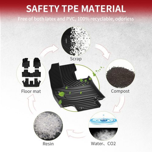 2024 toyota grand highlander tpe floor mats