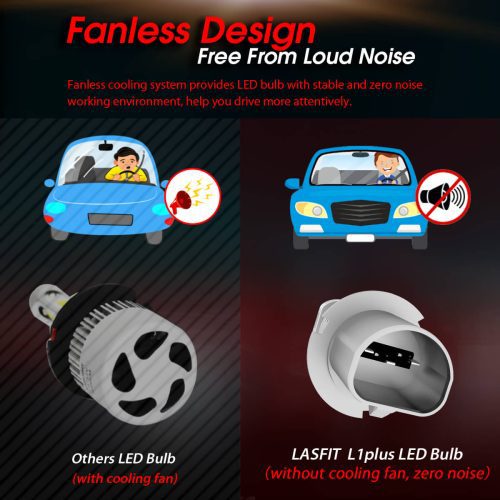 9007LEDheadlightbulbplugplayfanless