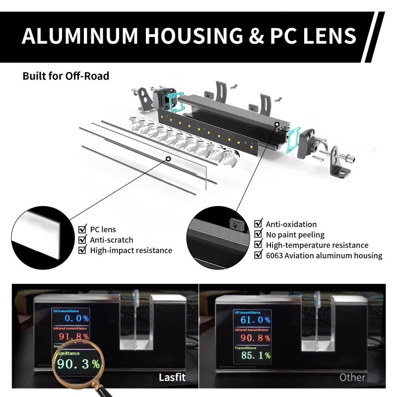 AluminumHousing PCLens 5ad192a7 6ca4 4267 8f00 b8de43a77273