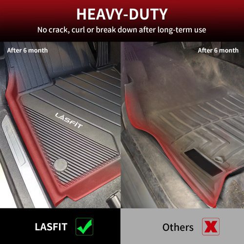 BMWX52014 2018HeavyDutyFloorMats