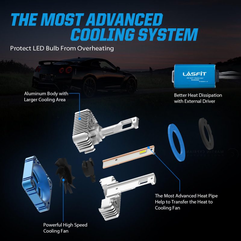 D1 D3 led bulbs advanced cooling system