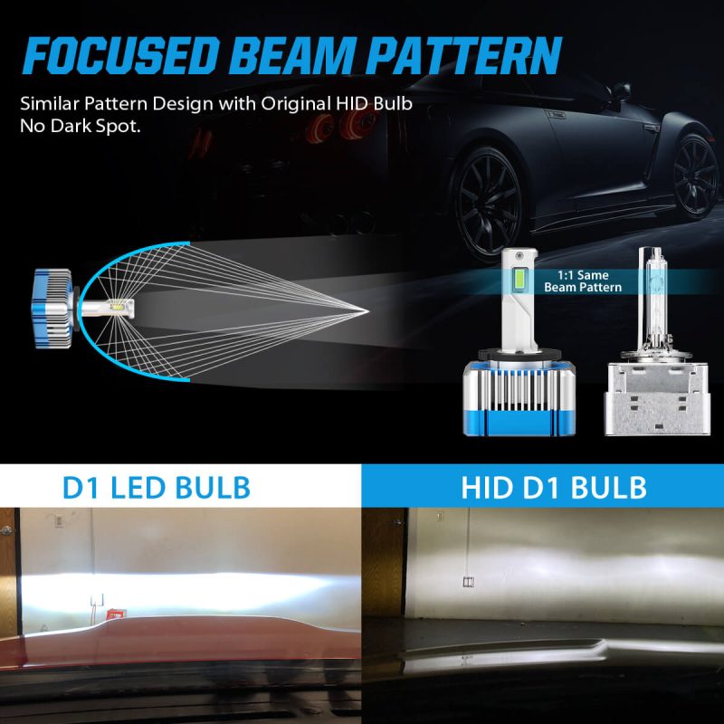 D1 D3 led bulbs focused beam pattern