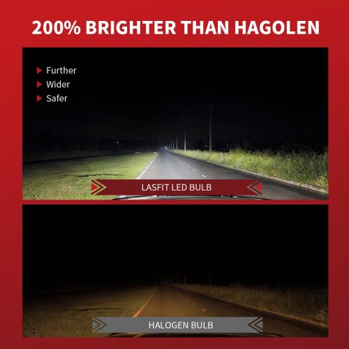 H4LEDBulb200 Brighter