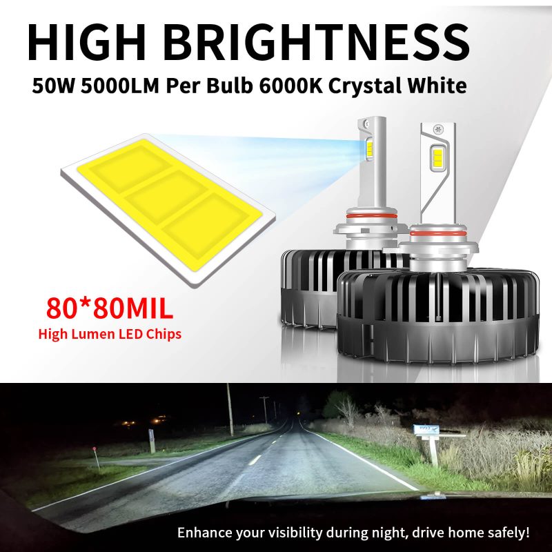 HighBrightnessProSeries9012LEDBulbs