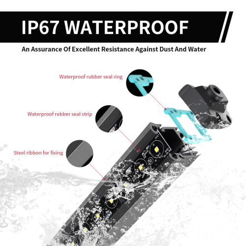 IP67Waterproof 5adb90ba 6d8c 4fb5 96ae 14f0d501a4fa