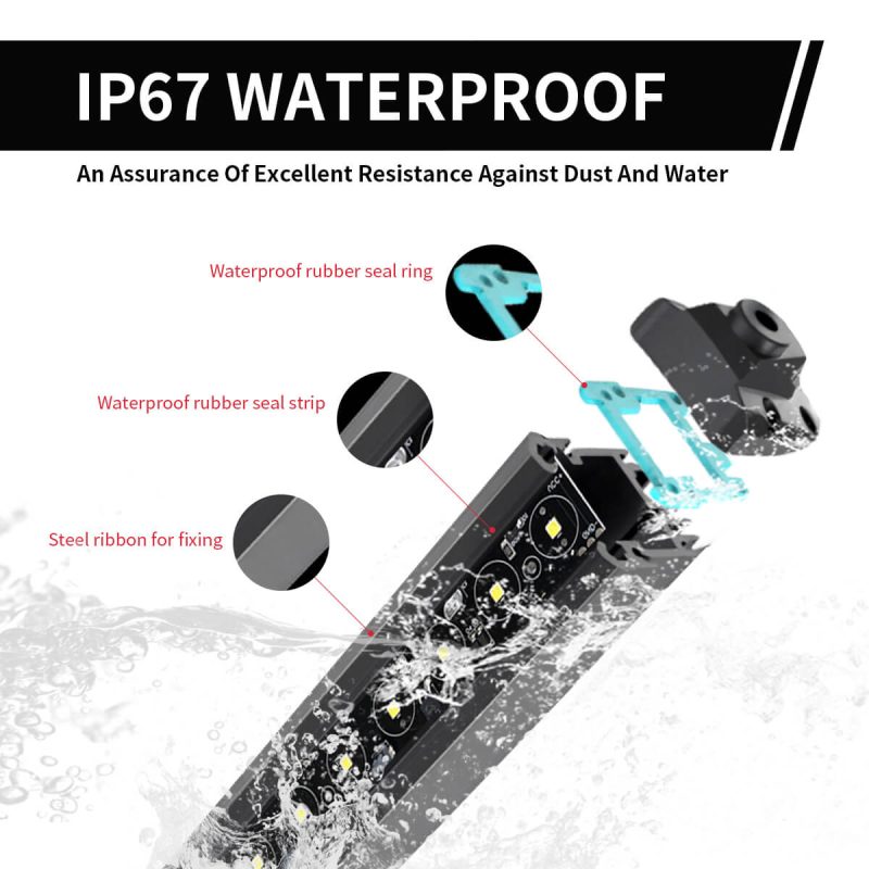 IP67Waterproof 5adb90ba 6d8c 4fb5 96ae 14f0d501a4fa