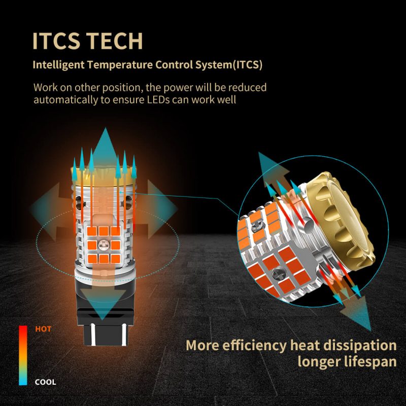 ITCSTechnologyLEDbulbs a6e797f7 4ba8 42ea b6c5 d9b4748ee139