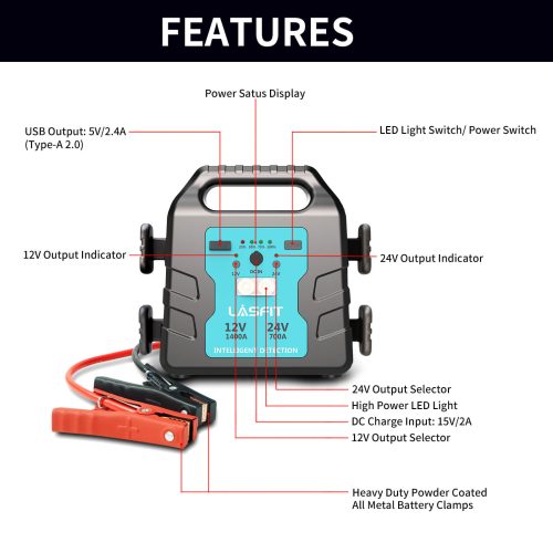 JPower S1 Jump Starter Features