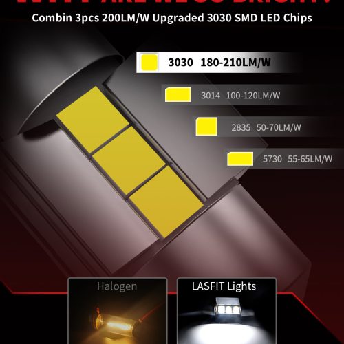 L 28MM led bulbs brightness