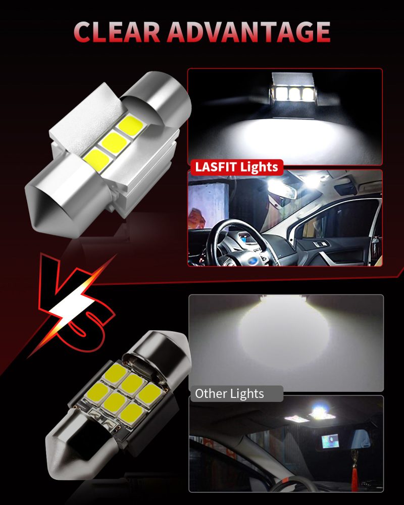 L 28MM led bulbs clear visibility