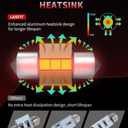 L 28MM led bulbs enhanced cooling system