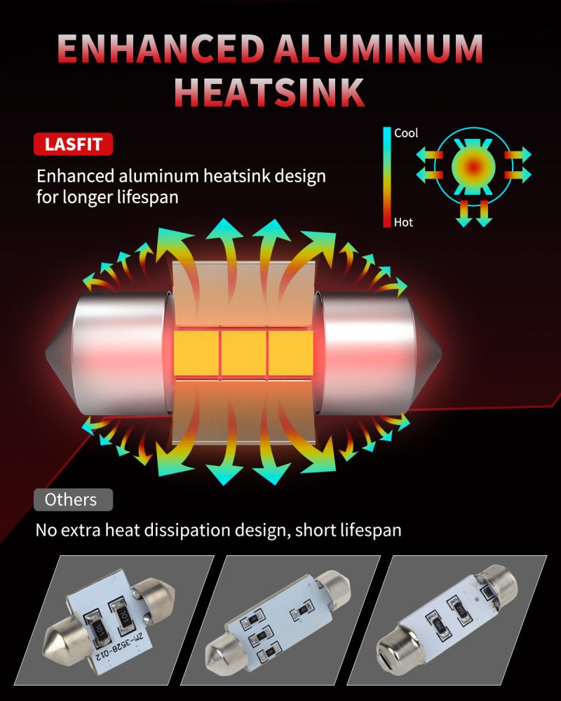 L 28MM led bulbs enhanced cooling system