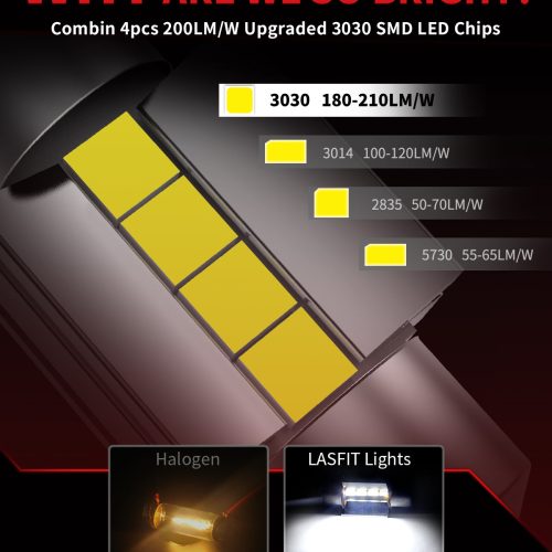 L 31MM led bulbs brightness