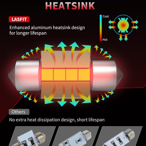 L 31MM led bulbs enhanced cooling system