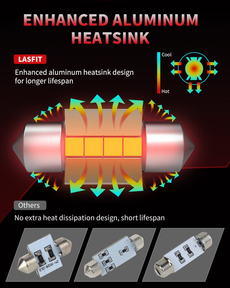 L 31MM led bulbs enhanced cooling system