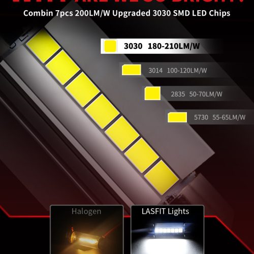 L 42MM led bulbs brightness