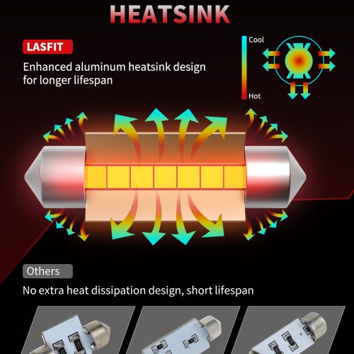 L 42MM led bulbs enhanced cooling system