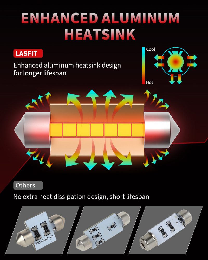 L 42MM led bulbs enhanced cooling system