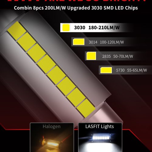 L 44MM led bulbs brightness