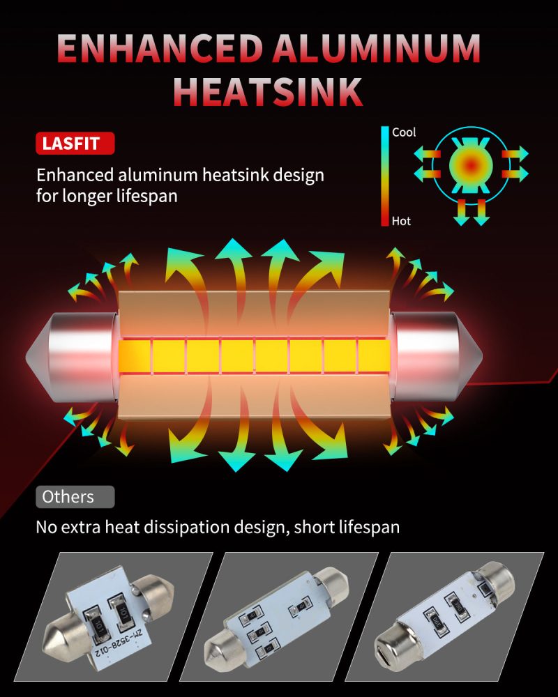 L 44MM led bulbs enhanced cooling system