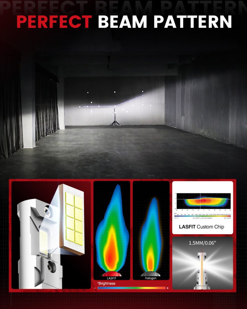 LAair H7 LED bulbs perfect beam pattern 1