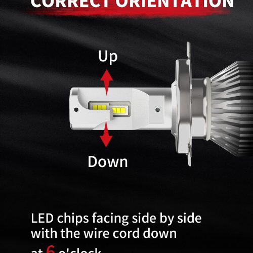 LAplus 9003 led bulbs correct orientation