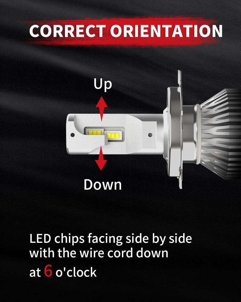 LAplus 9003 led bulbs correct orientation