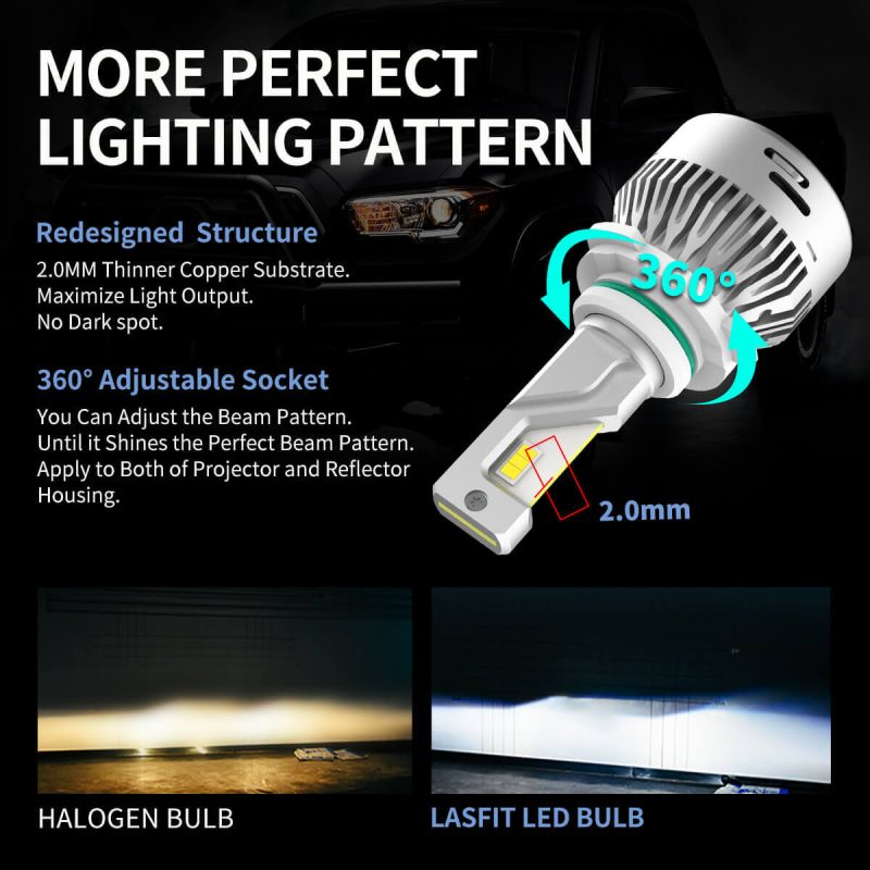 LAplus 9006 led bulbs more perfect lighting pattern