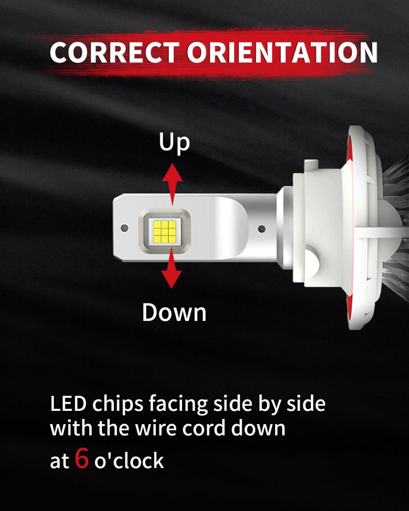 LAplus H13 led bulbs correct orientation