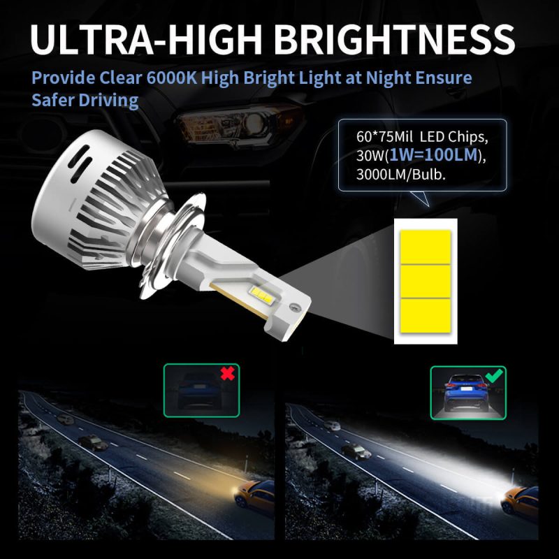 LAplus H7 led bulbs brightness