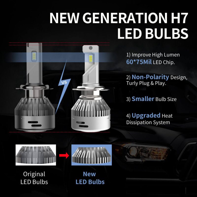 LAplus H7 led bulbs key features