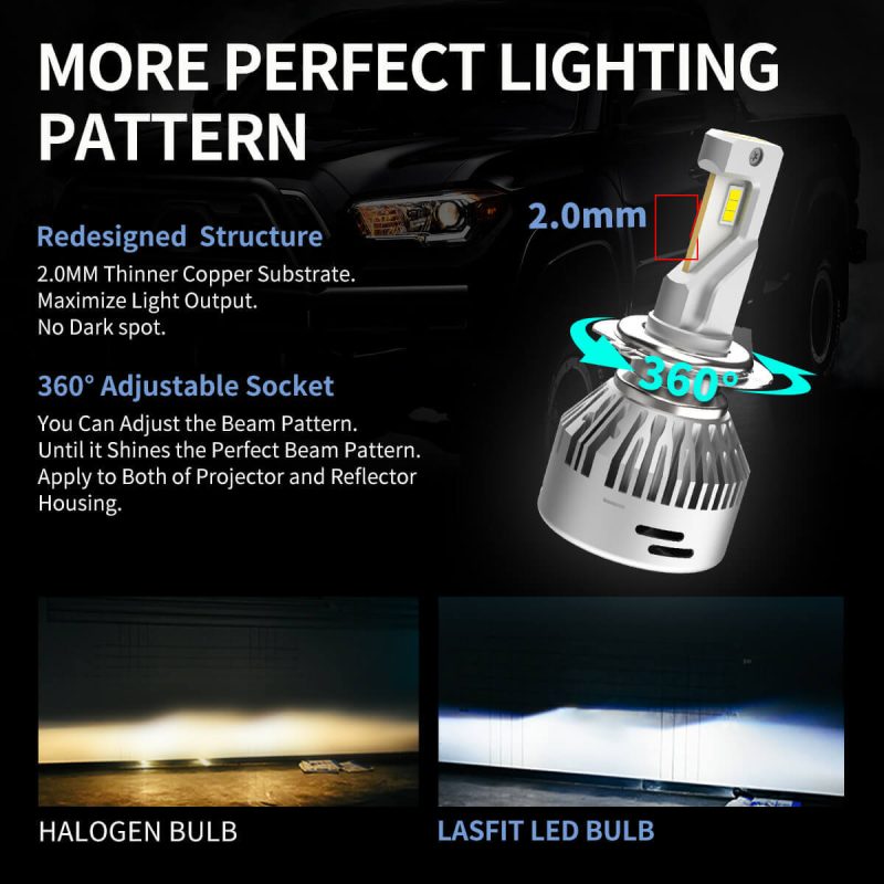 LAplus H7 led bulbs more perfect lighting pattern