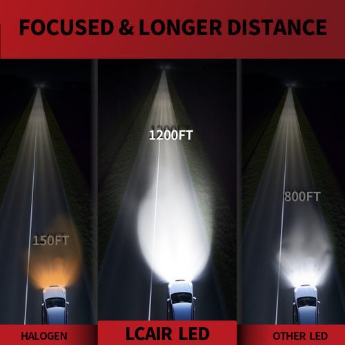 LCair 9005 9006 led headlight bulbs focused beam pattern