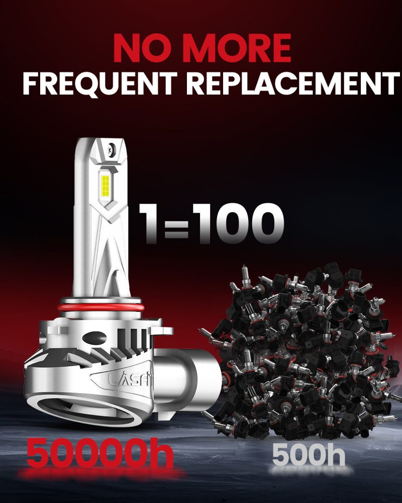 LCair 9005 led bulbs no more frequent replacement