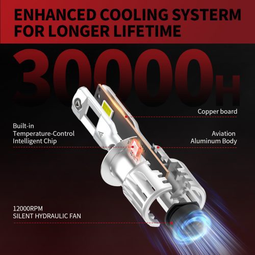 LCair H1 led bulbs enhanced cooling system