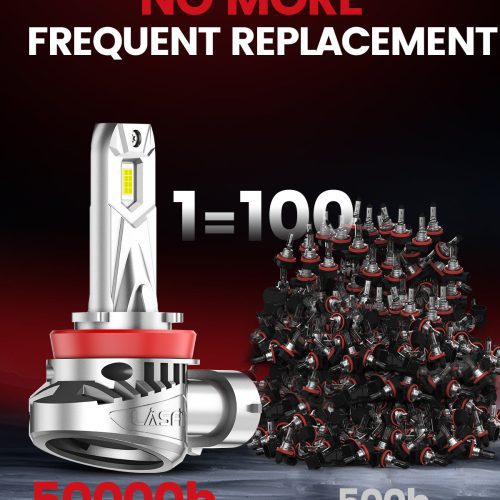 LCair H11 led bulbs no more frequent replacement