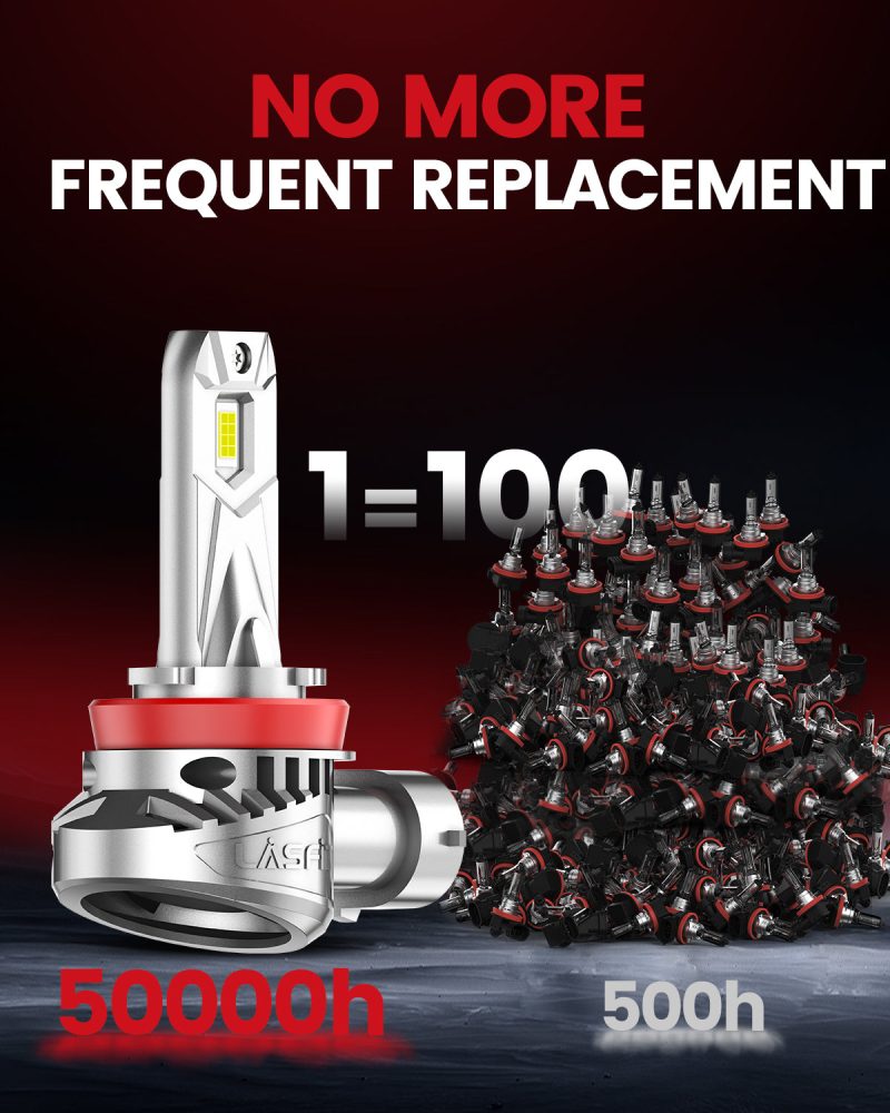 LCair H11 led bulbs no more frequent replacement