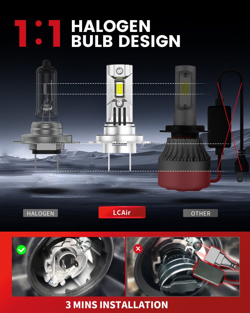 LCair H7 led bulbs plug and play installation 1