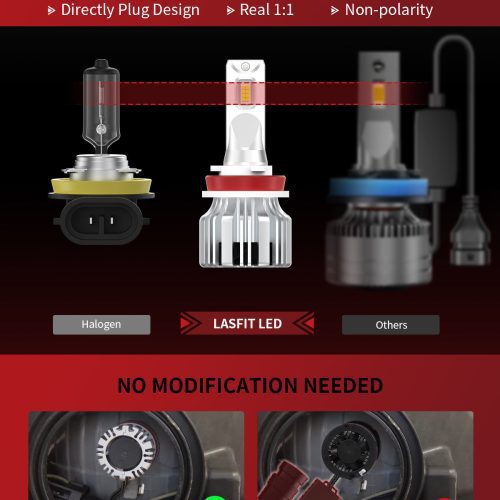 LCplus H11 LED bulbs plug and play installation