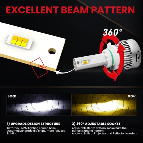 LDplus 9006 led bulbs excellent beam pattern