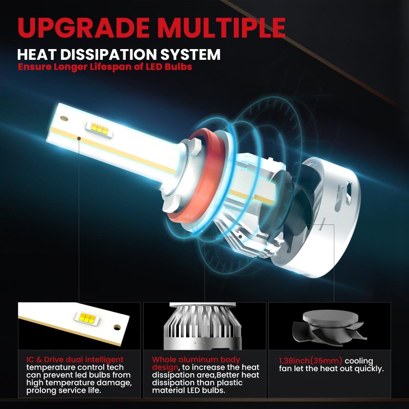 LDplus H11 led bulbs upgraded heat dissipation system