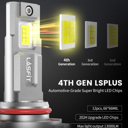 LSplus 9005 LED bulbs brightness