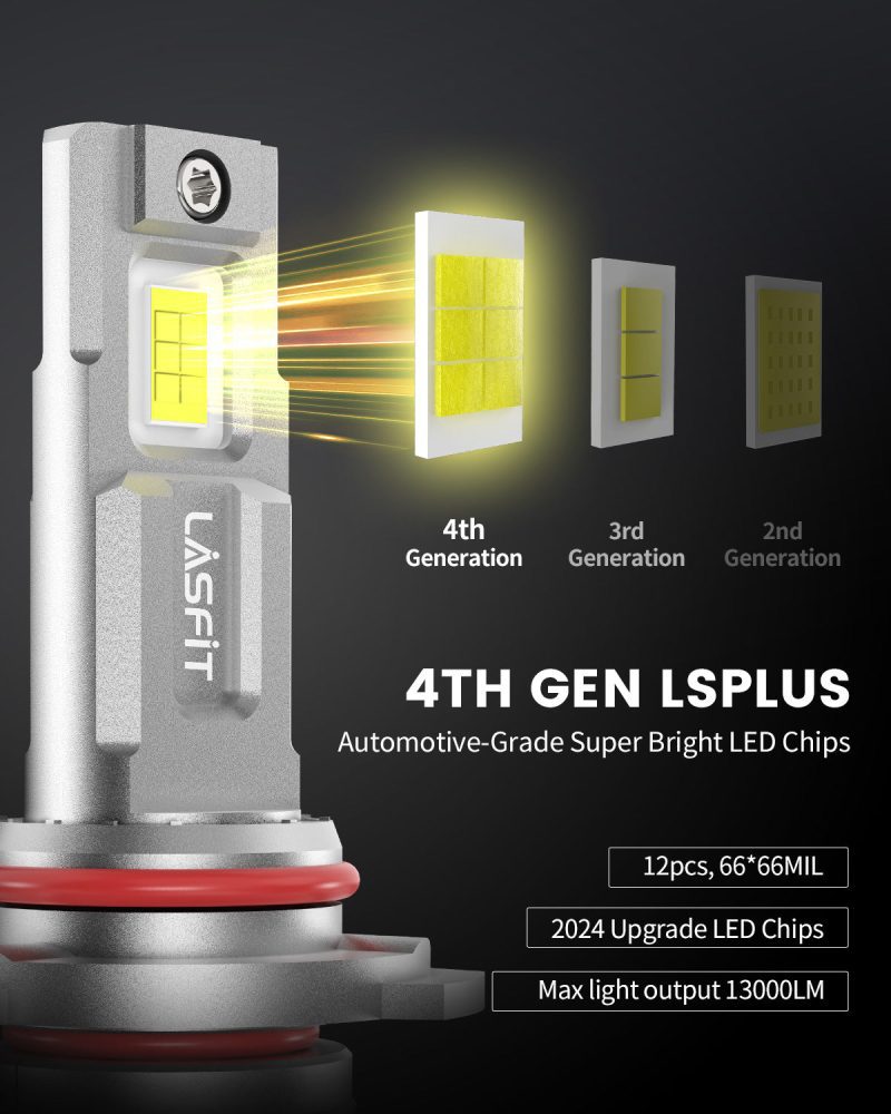 LSplus 9005 LED bulbs brightness