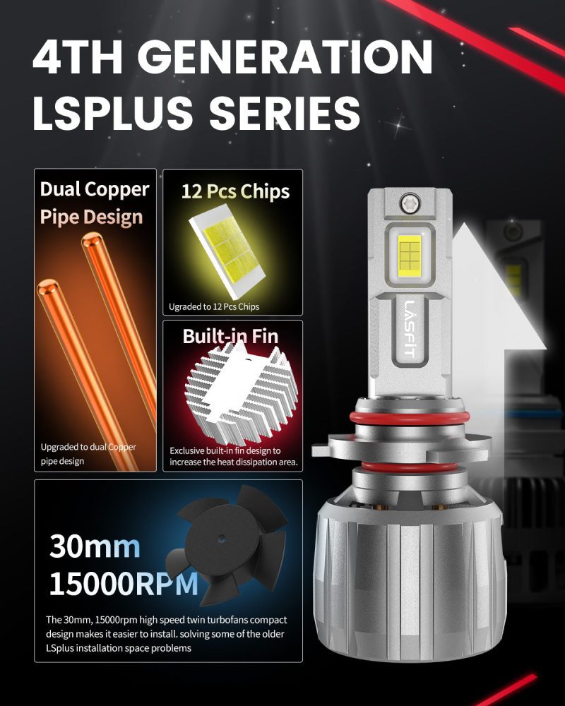 LSplus 9005 LED bulbs cooling system