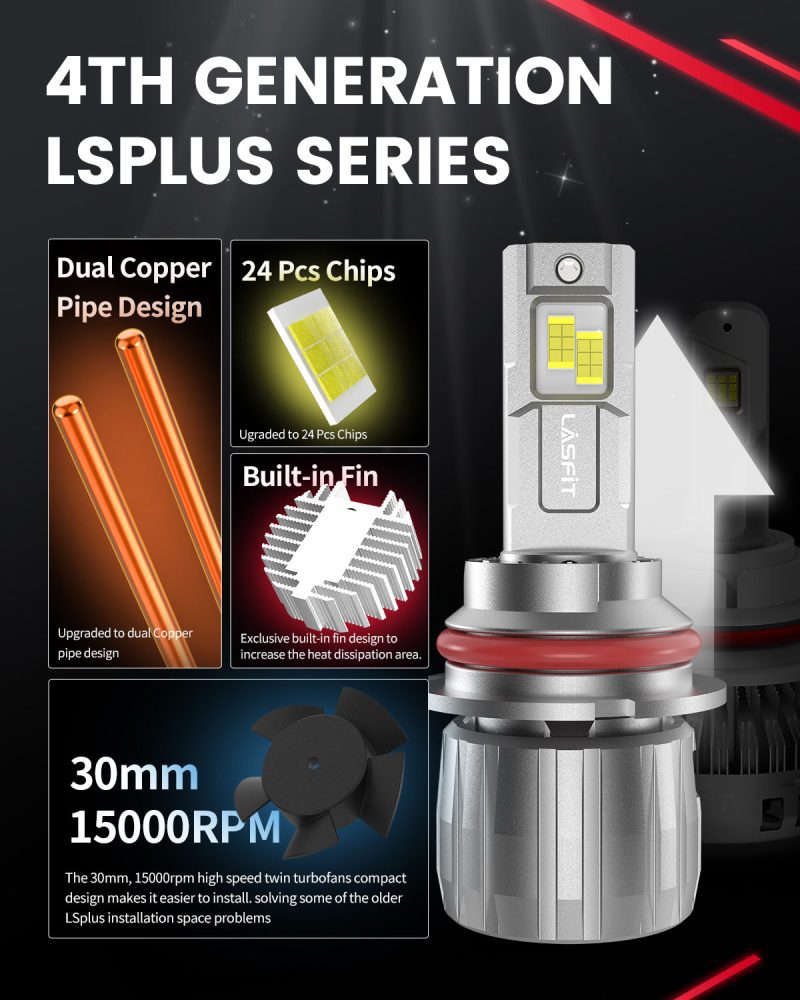 LSplus 9007 LED bulbs cooling system